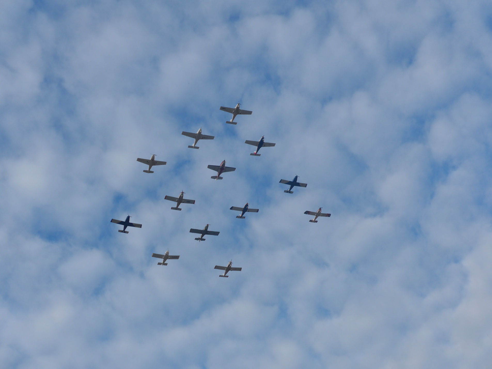 Military aircraft in the skies over Anzio